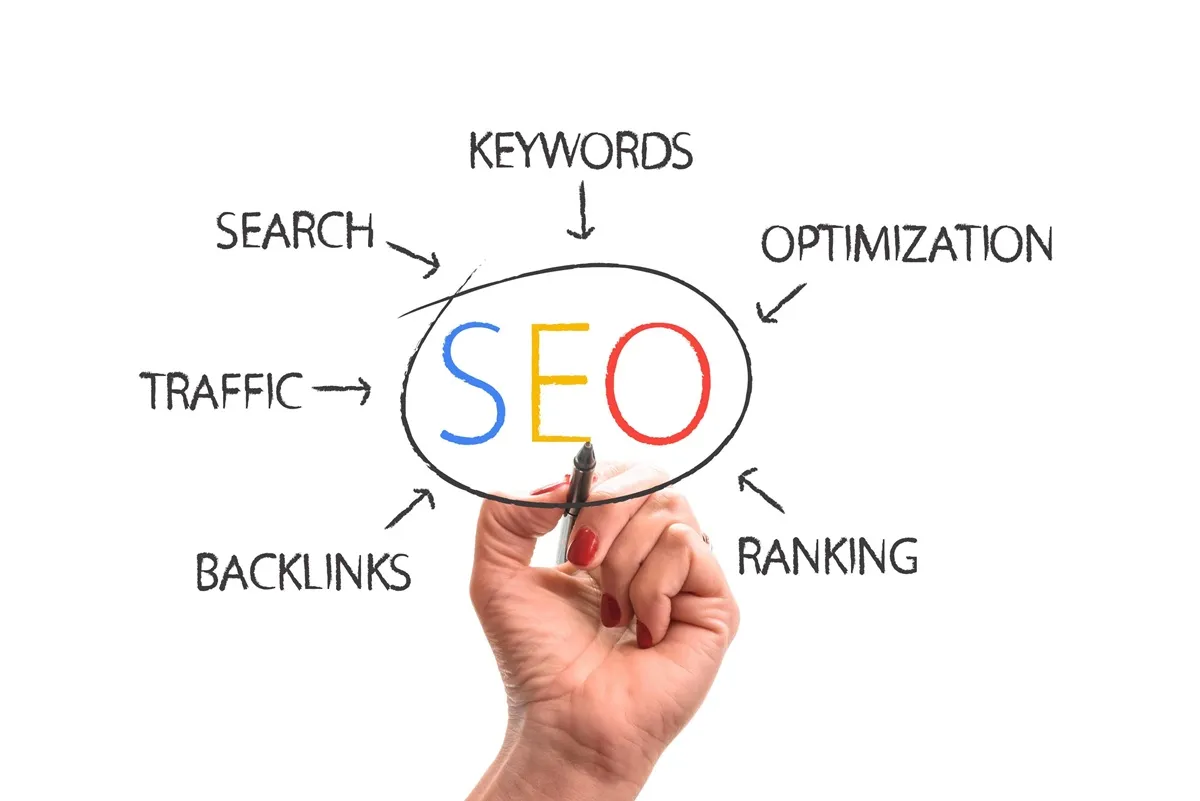 Google / SEO